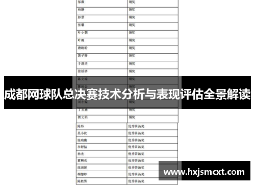 成都网球队总决赛技术分析与表现评估全景解读